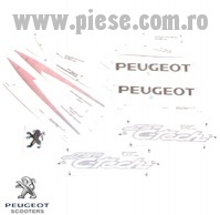 Kit autocolante + sigla originale Peugeot Jet Force C-Tech (carburator) 2T 50cc - pentru modelul RT (Rouge Torpedo - rosu)